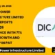 Diamond Power Infrastructure Limited FY26 Results
