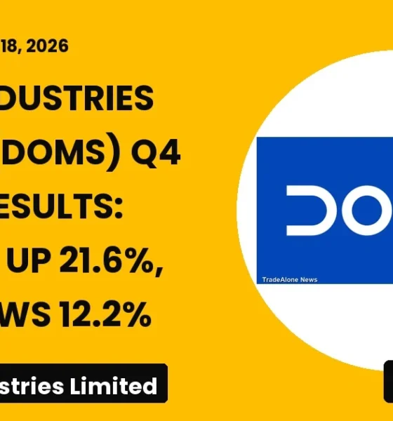 Doms Industries Limited DOMS Q4 FY26 Results