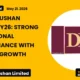 D. P. Abhushan Limited Dpabhushan FY26 Results