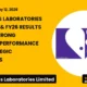 Dr. Reddy's Laboratories Limited Drreddy Q4 FY26 Results