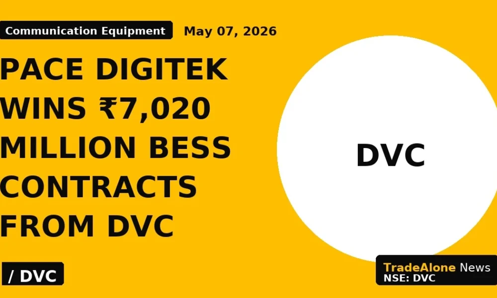 Pace Digitek Wins ₹7,020 Million BESS Contracts From DVC - TradeAlone