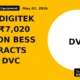 Pace Digitek Wins ₹7,020 Million BESS Contracts From DVC - TradeAlone