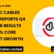 Dynamic Cables Limited
