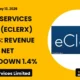 Eclerx Services Limited Eclerx Q4 FY26 Results