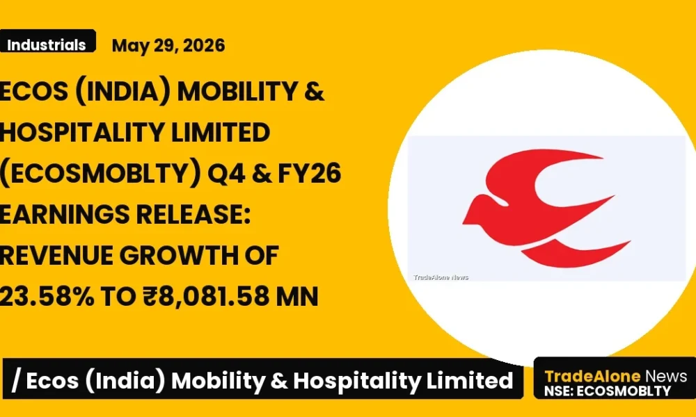 Ecos (india) Mobility & Hospitality Limited Ecosmoblty Q4 FY26 Results