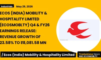 Ecos (india) Mobility & Hospitality Limited Ecosmoblty Q4 FY26 Results