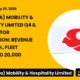 Ecos (india) Mobility & Hospitality Limited Q4 FY26 Results