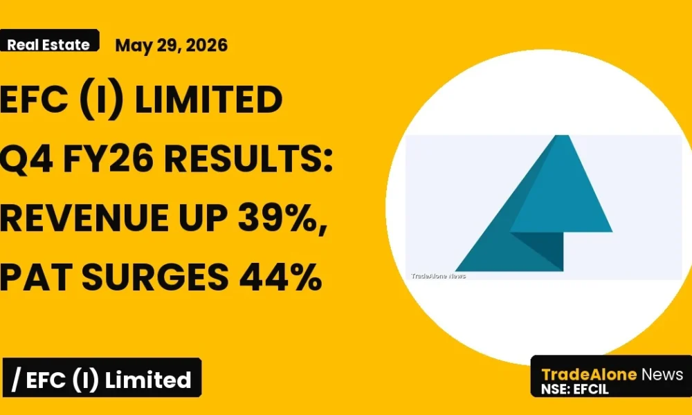 Efc (I) Limited EFCIL Q4 FY26 Results