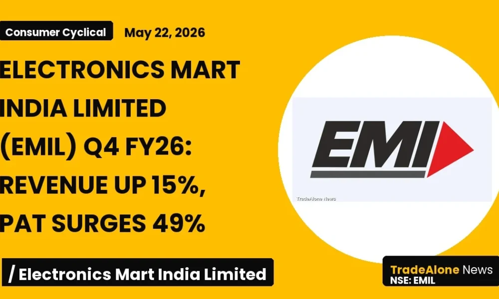 Electronics Mart India Limited EMIL Q4 FY26 Results