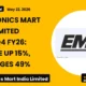 Electronics Mart India Limited EMIL Q4 FY26 Results