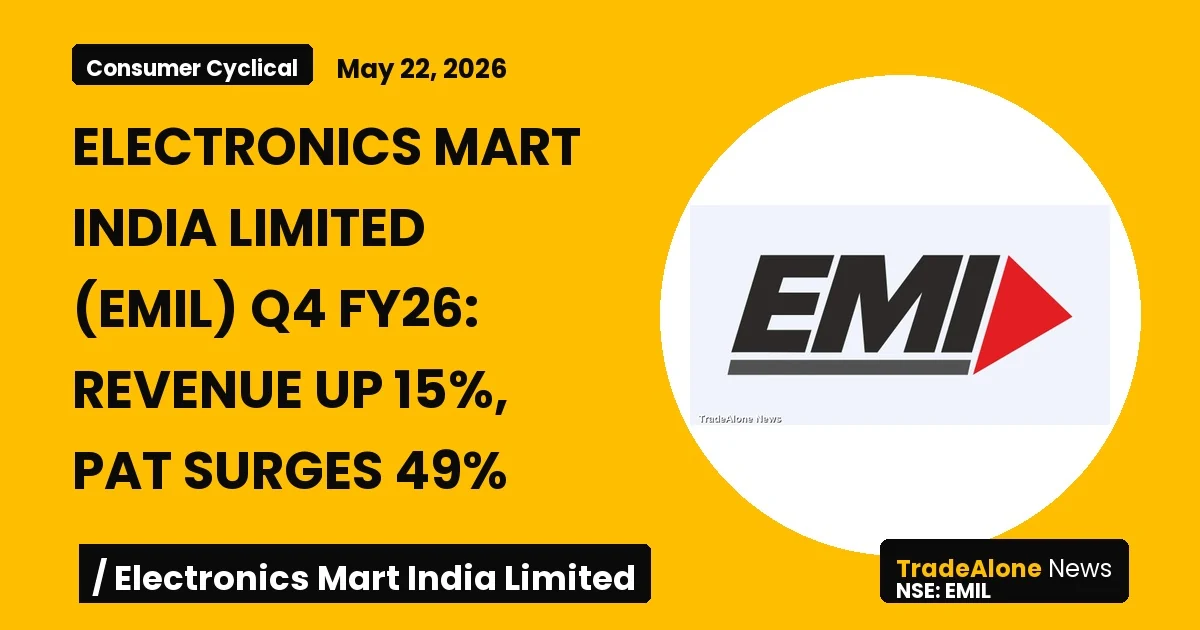 Electronics Mart India Limited EMIL Q4 FY26 Results