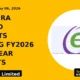EMudhra Limited Reports Strong FY2026 Full Year Results - TradeAlone