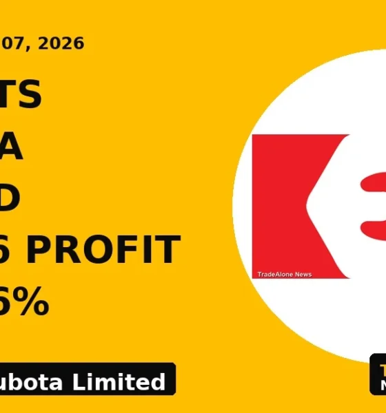 Escorts Kubota Limited Q4FY26 Profit up 29.6% - TradeAlone