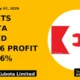Escorts Kubota Limited Q4FY26 Profit up 29.6% - TradeAlone