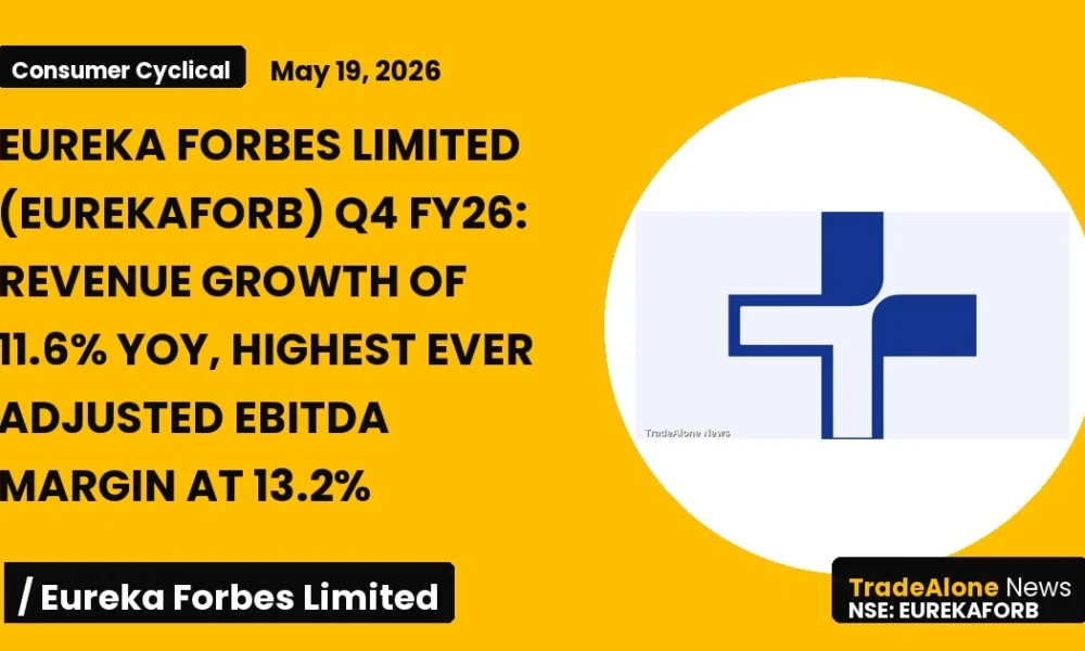 Eureka Forbes Limited Eurekaforb Q4 FY26 Results