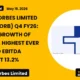 Eureka Forbes Limited Eurekaforb Q4 FY26 Results