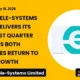 Exicom Tele-systems Limited Exicom Q4 FY26 Results