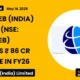 Fiberweb (india) Limited FY26 Revenue ₹ 86 Cr