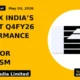 Filatex India's Robust Q4fy26 Performance Drives Investor Optimism - TradeAlone