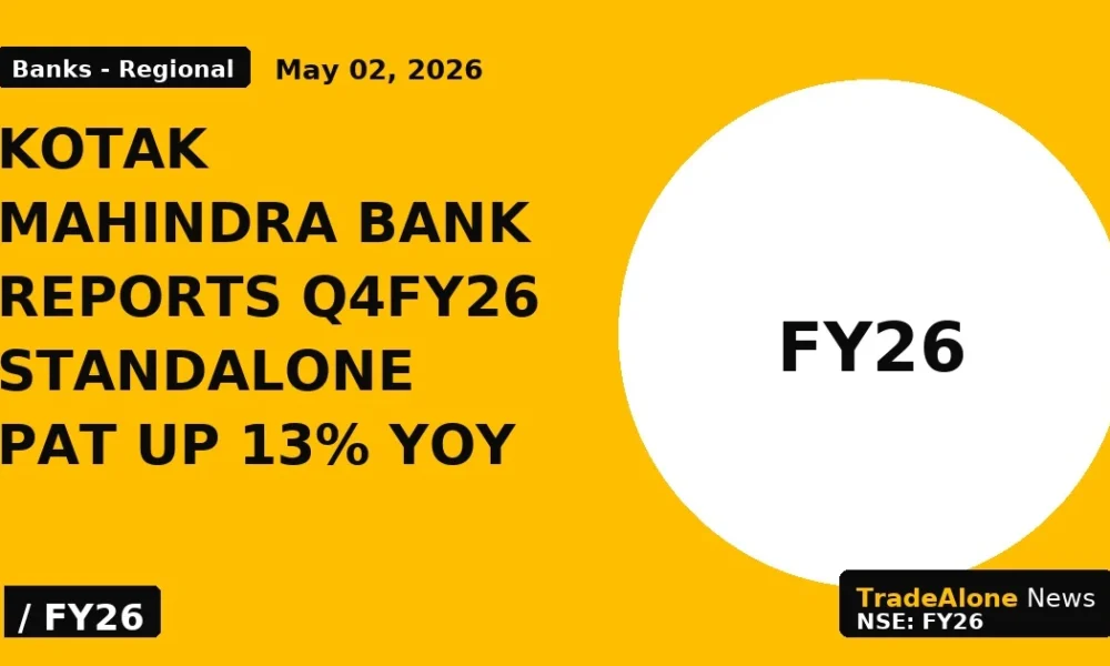 kotak mahindra bank reports q4fy26 standalone pat up 13% yoy - TradeAlone