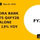 kotak mahindra bank reports q4fy26 standalone pat up 13% yoy - TradeAlone