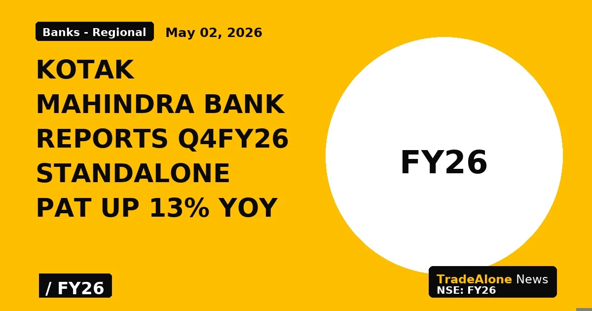 kotak mahindra bank reports q4fy26 standalone pat up 13% yoy - TradeAlone