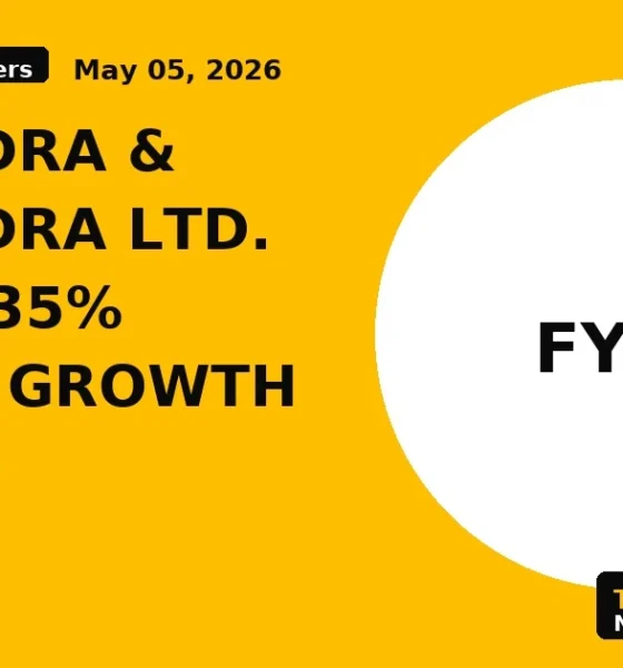 Mahindra & Mahindra Ltd. Posts 35% Profit Growth in Fy26 - TradeAlone