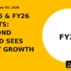 Q4FY26 & FY26 RESULTS: RAYMOND LIMITED SEES PROFIT GROWTH - TradeAlone