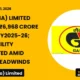 Gail (india) Limited FY26 Results: PAT ₹6,968 Crore, Revenue ₹1,38,697 Crore