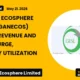 Ganesha Ecosphere Limited Ganecos Q4 FY26 Results
