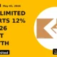 Ghcl Limited Reports 12% Q4 Fy26 Profit Growth - TradeAlone