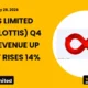 Glottis Limited Q4 FY26 Results: Revenue Up 3%, PAT Rises 14%