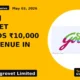 Godrej Agrovet Exceeds ₹10,000 Cr Revenue in Fy26 - TradeAlone