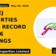 Godrej Properties Posts Record Q4FY26 Earnings - TradeAlone