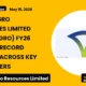 Gokul Agro Resources Limited Gokulagro FY26 Results