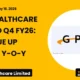 Gpt Healthcare Limited Q4 FY26 Results