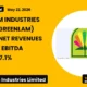 Greenlam Industries Limited Q4 FY26 Results
