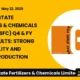 Gujarat State Fertilizers & Chemicals Limited Q4 FY26 Results