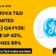Ge Vernova T&D India Limited GVT&D Q4 FY26 Results