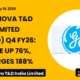 Ge Vernova T&D India Limited GVT&D Q4 FY26 Results
