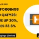 Happy Forgings Limited Q4 FY26 Results