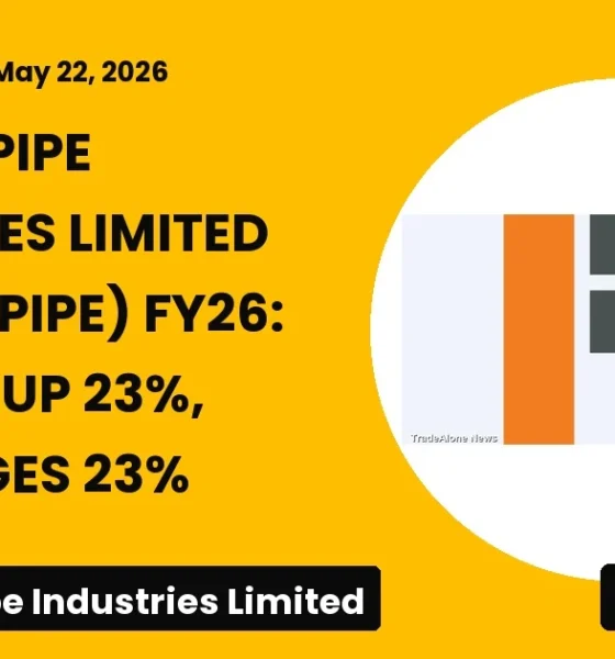 Hariom Pipe Industries Limited Hariompipe FY26 Results