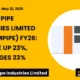 Hariom Pipe Industries Limited Hariompipe FY26 Results