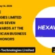 Hexaware Technologies Limited HEXT 2026 Awards