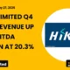 Hikal Limited Q4 FY26 Results