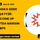 Himatsingka Seide Limited Himatseide Q4 FY26 Results
