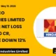 Hindalco Industries Limited Hindalco Q4 FY26 Results