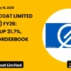 Hle Glascoat Limited FY26 Results: Revenue Up 31.7%, Strong Orderbook ₹681.6 Cr