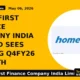 Home First Finance Company India Limited Sees Strong Q4fy26 Growth - TradeAlone