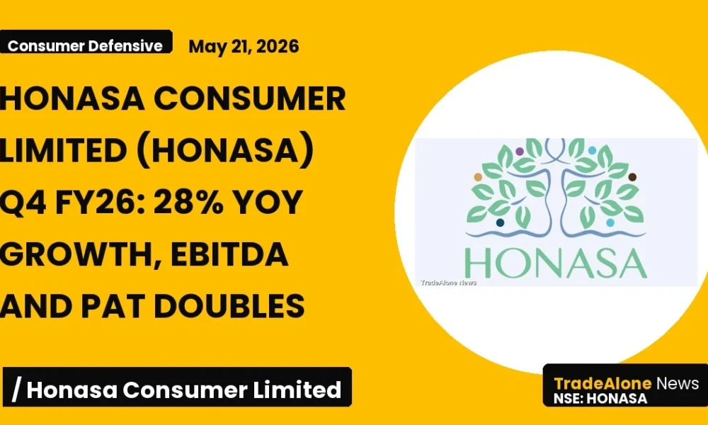 Honasa Consumer Limited Honasa Q4 FY26 Results